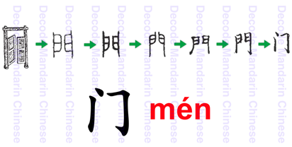 中文的正體字與簡體字