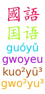 Pinyin3